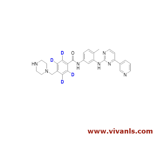 VIVAN Life Sciences Products, L-Isoleucine, R-Bicalutamide, S-Bicalutamide, R-Carvedilol, S-Carvedilol, R-Ondansetron HCL.2H20, S (+) Etodolac, S-Ibuprofen, S-Pantoprazole sodium, S-Duloxetine, Levosimendan, S-citalopram